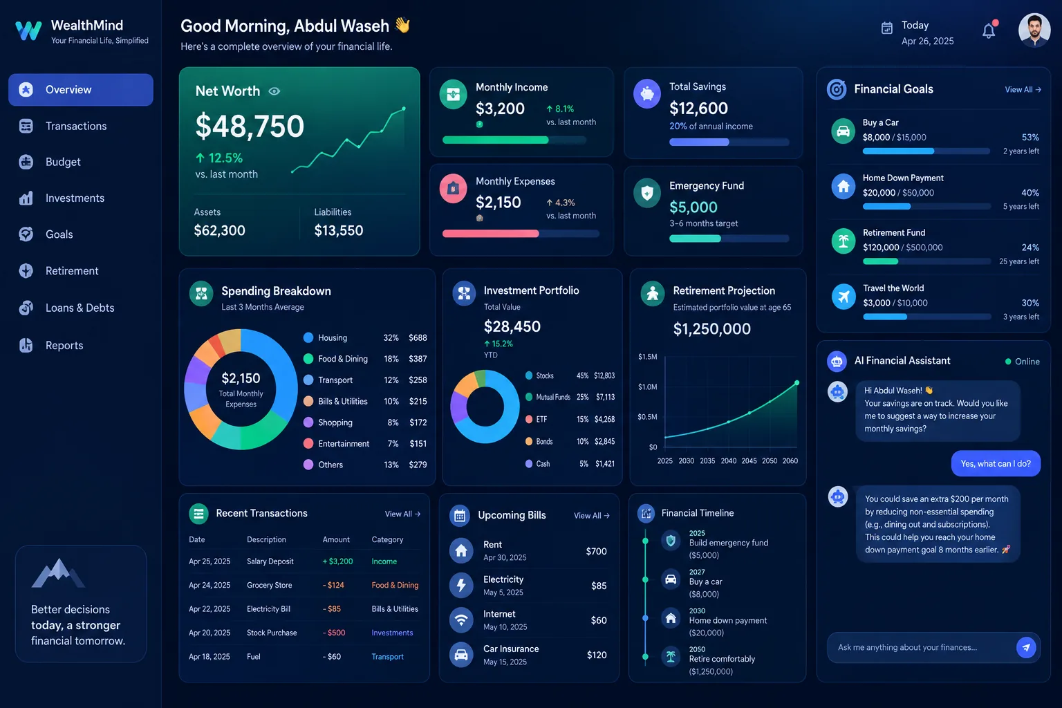 A futuristic, clean digital dashboard summarizing a person's entire financial life in one glance