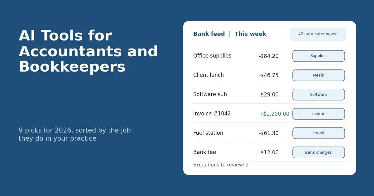 AI tools for accountants: a bookkeeper reviewing AI-categorized transactions on a laptop