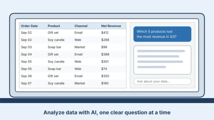 Analyze data with AI: a spreadsheet of shop sales next to an AI chat panel answering a plain-English question