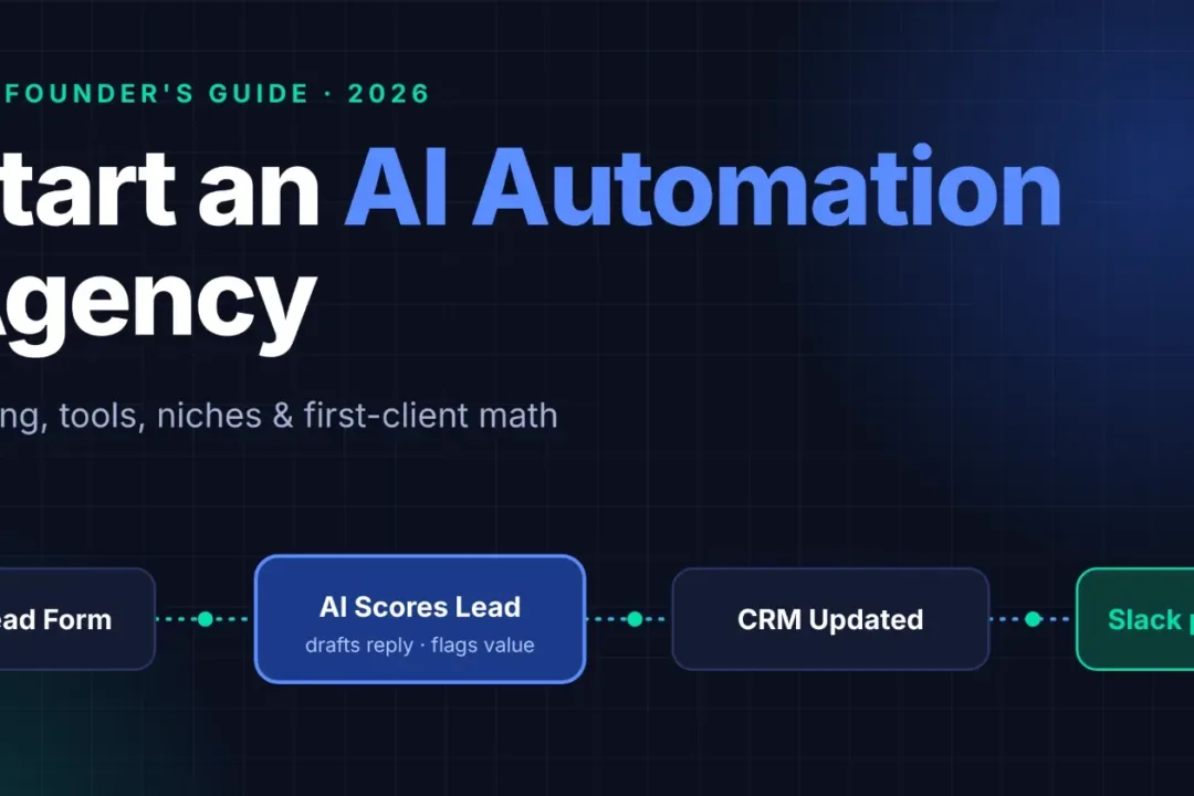 Start an AI Automation Agency guide cover with a lead form, AI scoring, CRM update and Slack alert workflow