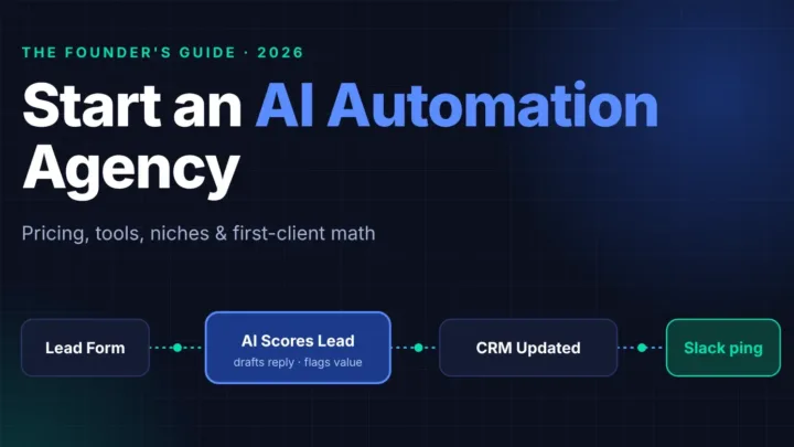 Start an AI Automation Agency guide cover with a lead form, AI scoring, CRM update and Slack alert workflow